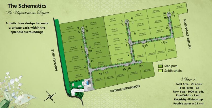 Bhoomann anahata,Master Plan | DhanBhumi